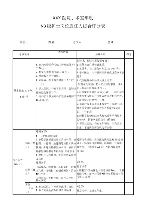 医院手术室N3级护士考核评分表