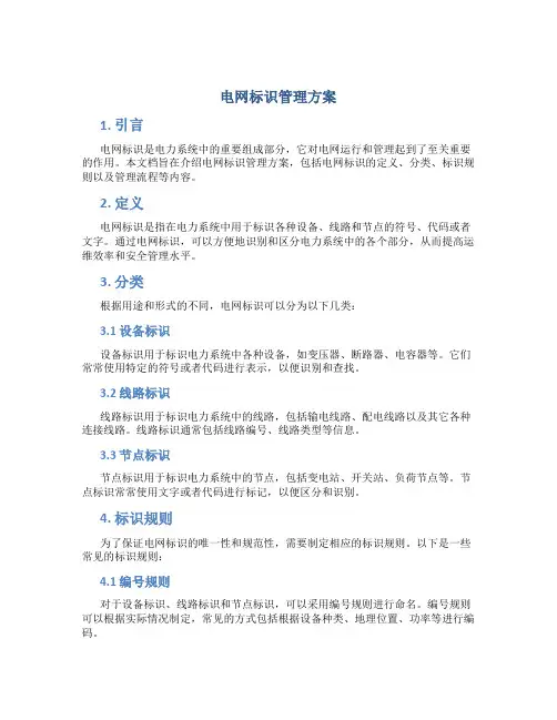 电网标识管理方案