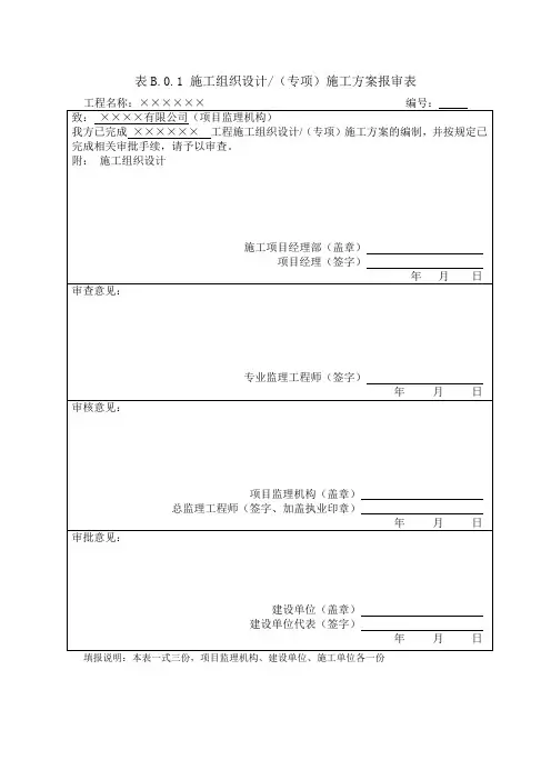 施工组织设计、(专项)施工方案报审表