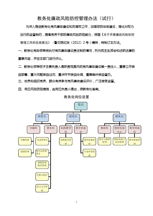 教务处廉政风险防控管理办法试行