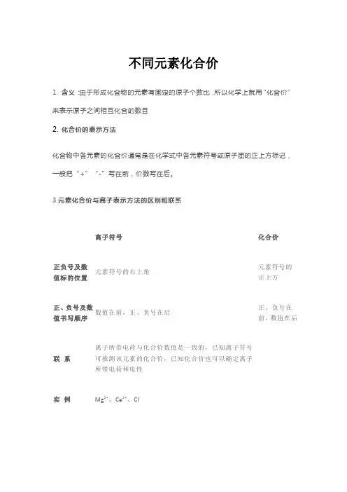 不同元素化合价