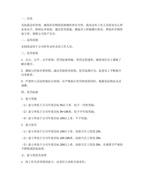 仓库盘亏奖罚管理制度