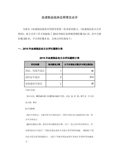 【2017年整理】血液制品处方点评