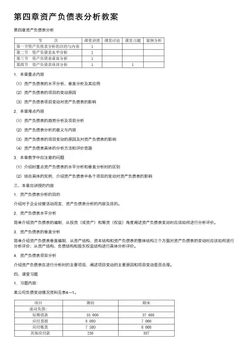 第四章资产负债表分析教案