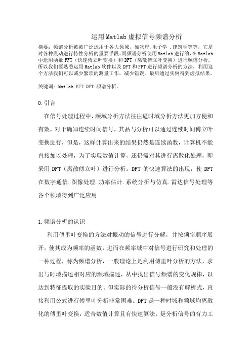 运用Matlab虚拟信号频谱分析