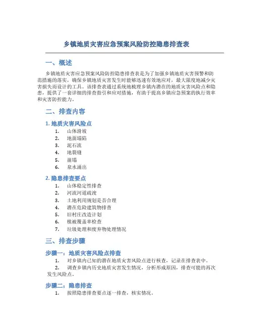 乡镇地质灾害应急预案风险防控隐患排查表