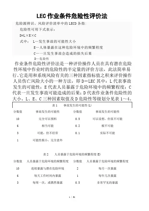 作业条件危险性评价法