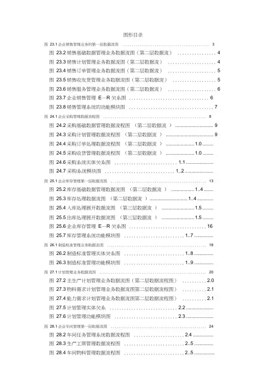 企业销售管理业务的数据流图