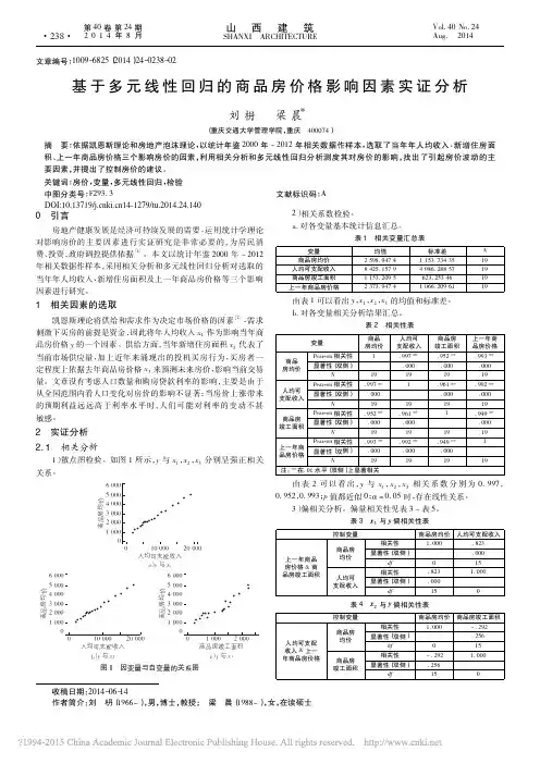 基于多元线性回归的商品房价格影响因素实证分析_刘枬