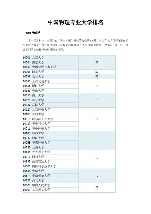 中国物理专业大学排名