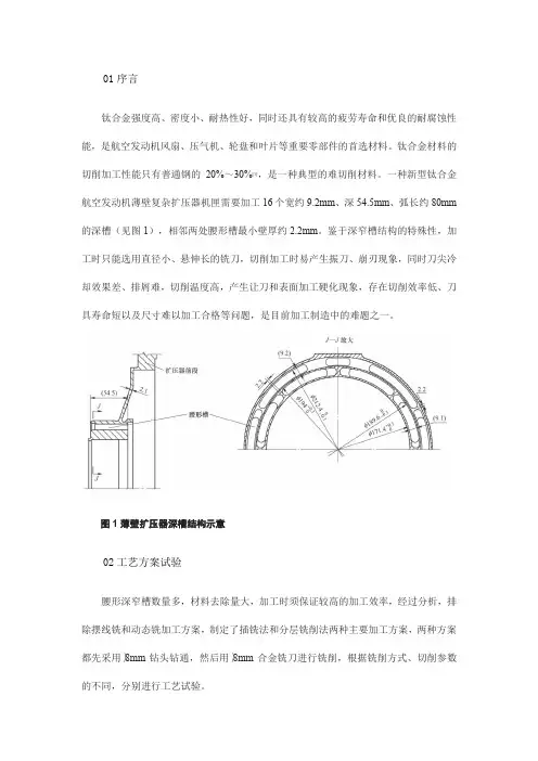 钛合金薄壁腰形深窄槽数控铣削加工方法