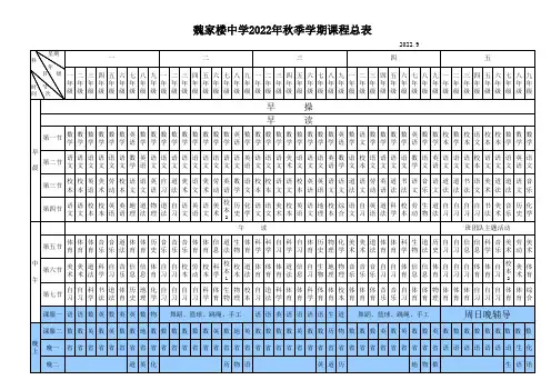 义务段九年制学校课程总表样本