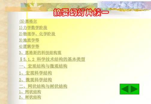 科学技术的体系结构
