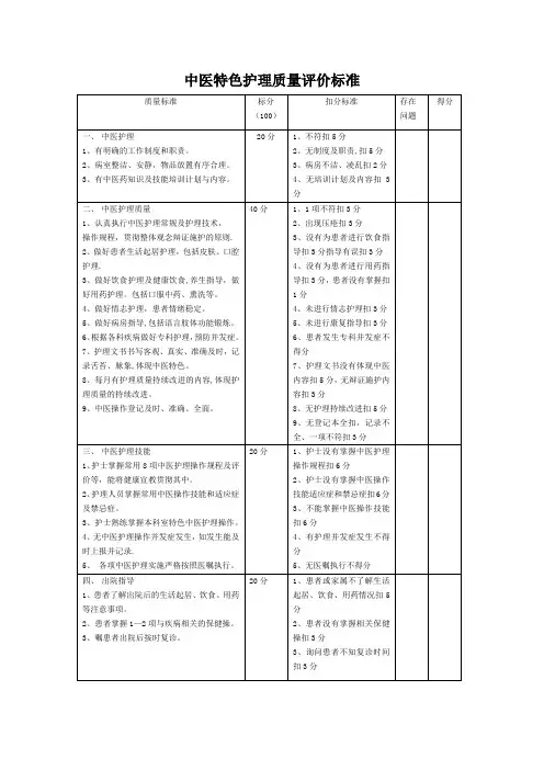 中医特色护理质量评价标准