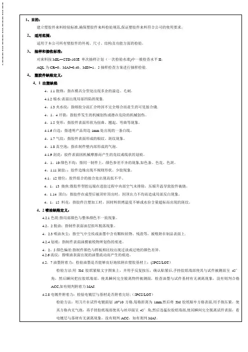 塑胶件检验标准【范本模板】