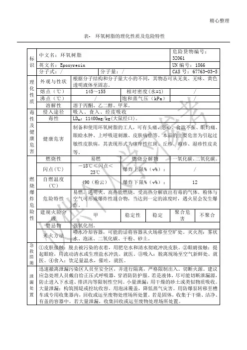 环氧树脂理化性质表
