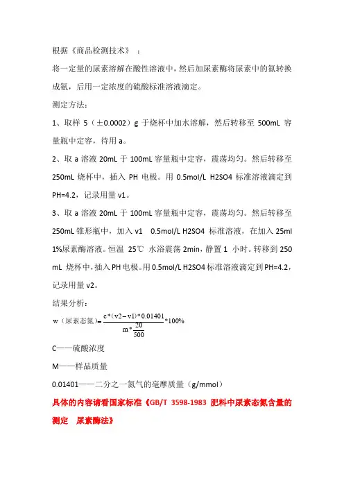 尿素检测方法