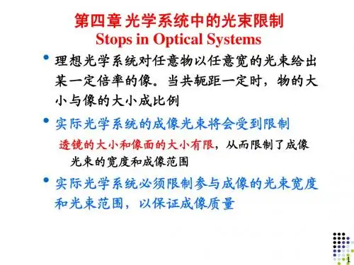 应用光学第四章