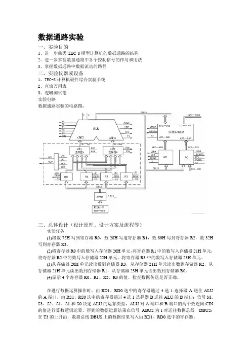 数据通路实验