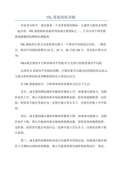 VOL量能指标讲解