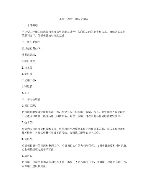 小型工程施工组织架构表