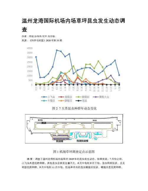温州龙湾国际机场内场草坪昆虫发生动态调查