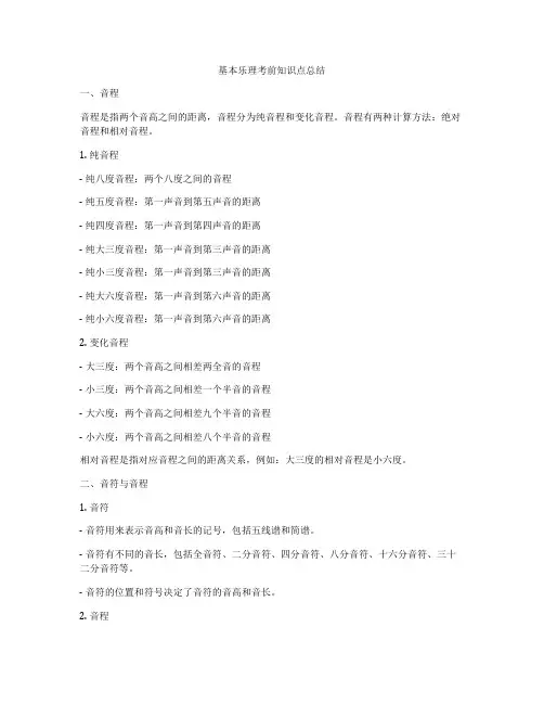 基本乐理考前知识点总结