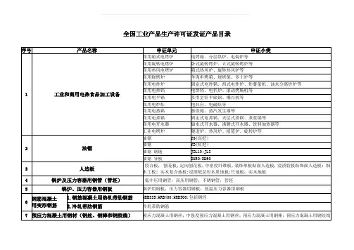 全国工业产品生产许可证发证产品目录