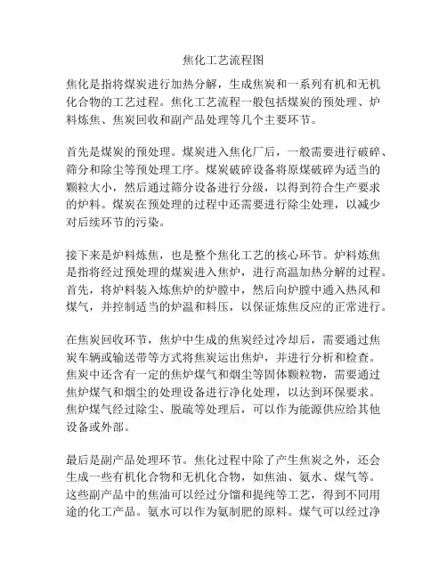 焦化工艺流程图
