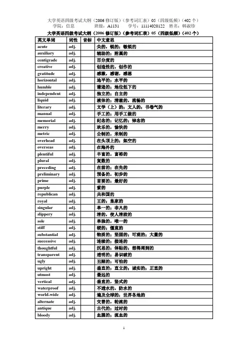 大学英语四级考试大纲(2006修订版)(参考词汇表)05(四级低频)(402个)(中文变白)