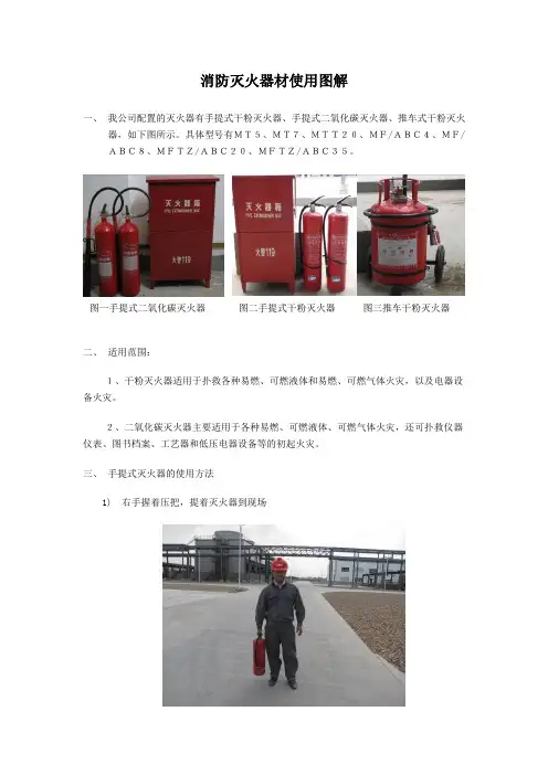 消防设施使用图解