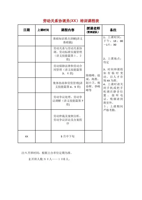 劳动关系协调员(三级)培训课程表