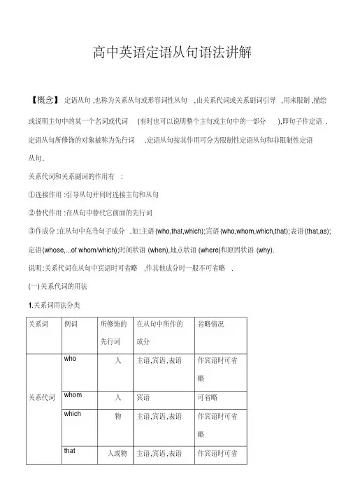 高中英语定语从句语法讲解(推荐)