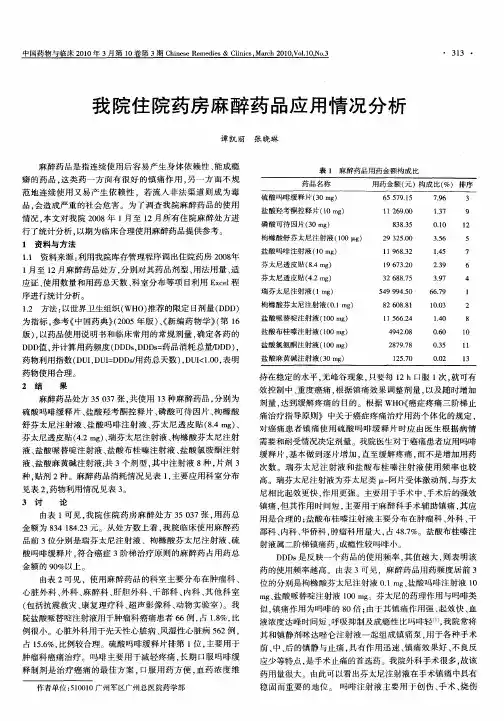 我院住院药房麻醉药品应用情况分析