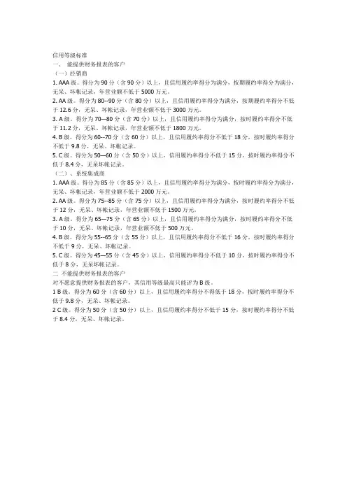 客户信用等级评估