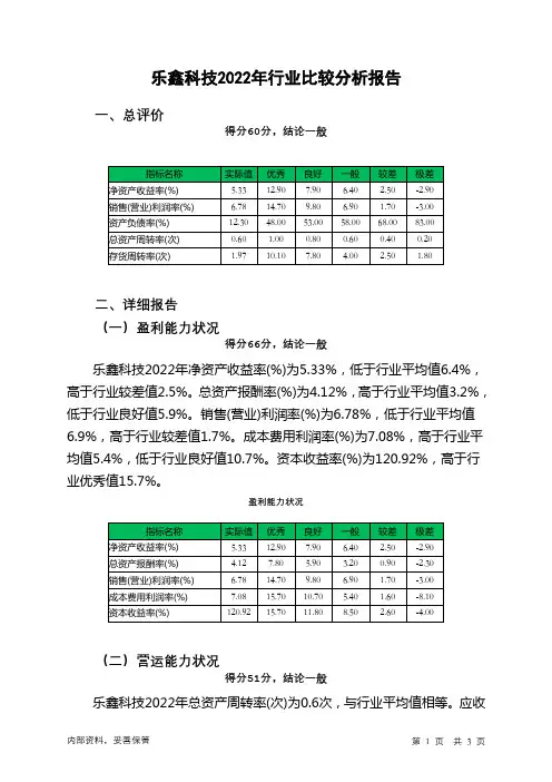 688018乐鑫科技2022年行业比较分析报告