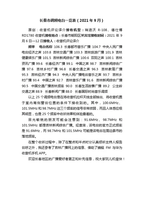长春市调频电台一览表（2021年9月）