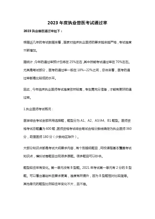 2023年度执业兽医考试通过率