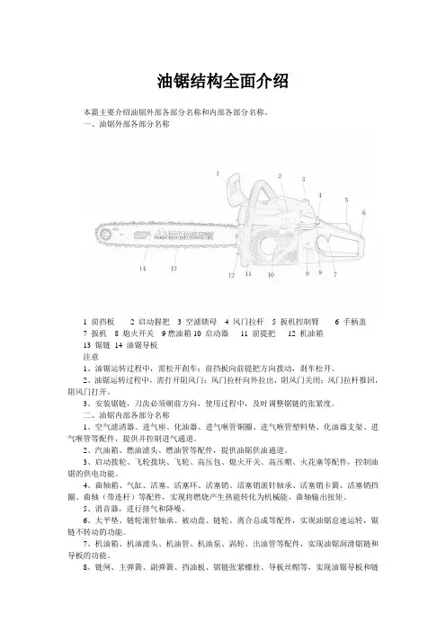 油锯结构简介