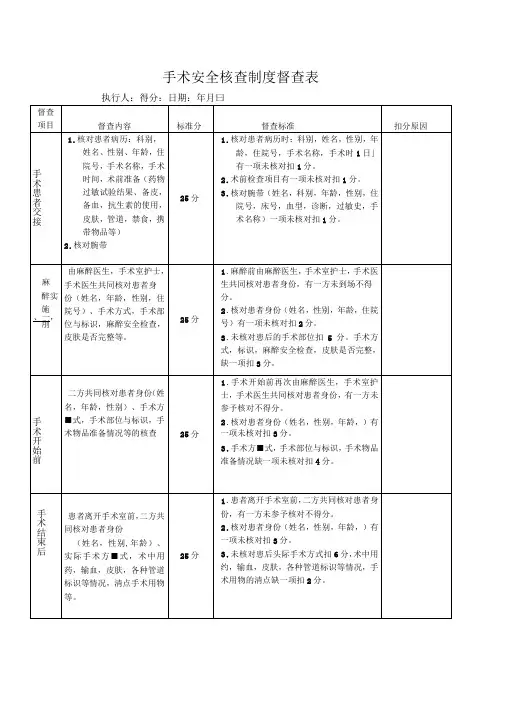 手术安全核查制度督查表