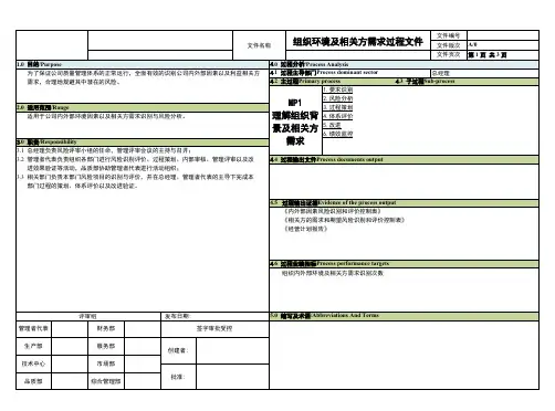 IATF16949组织环境及相关方需求过程程序文件