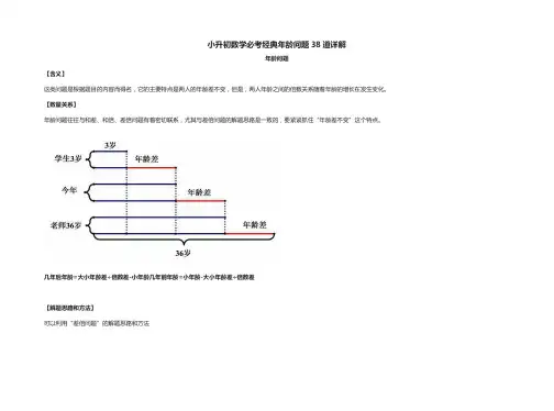 [全]小升初数学必考经典年龄问题38道详解