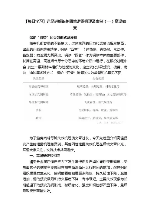 【每日学习】详尽讲解锅炉四管泄露机理及案例（一）高温蠕变