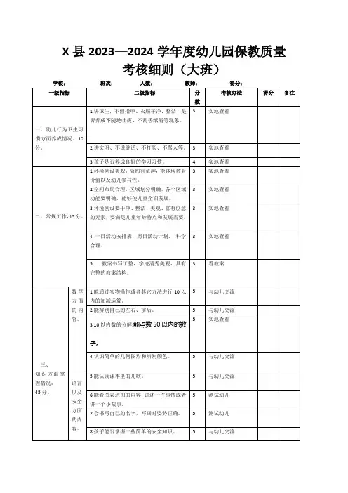X县2023—2024学年度幼儿园保教质量考核细则(大班)
