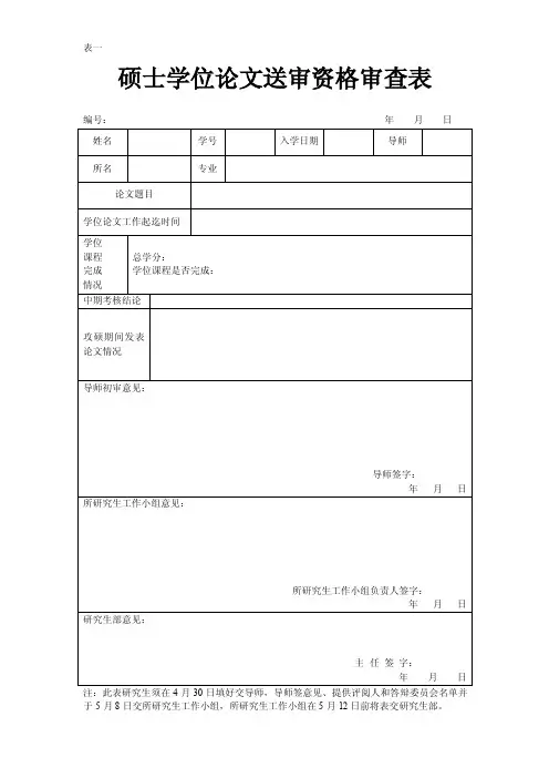 硕士学位论文送审资格审查表