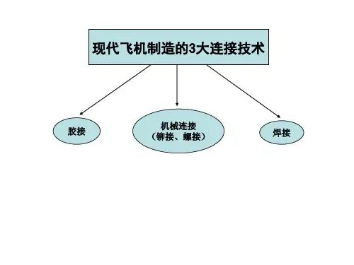 胶接和胶接结构装配