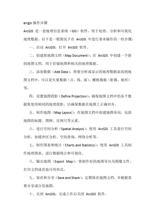 arcgis操作步骤