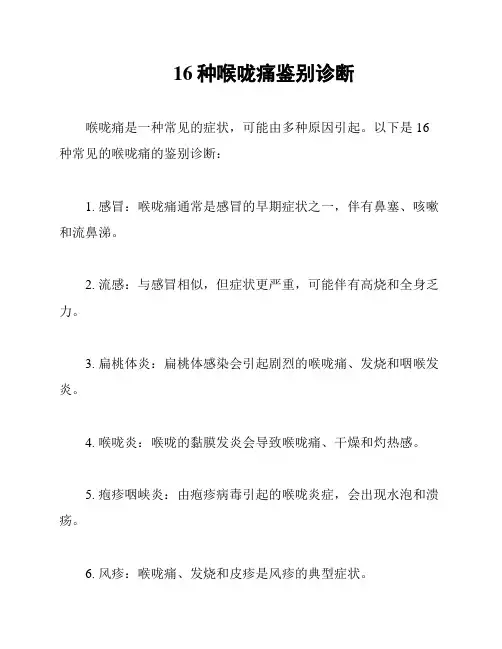 16种喉咙痛鉴别诊断