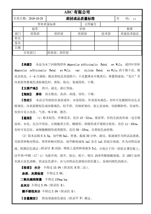 成品药材厚朴质量标准