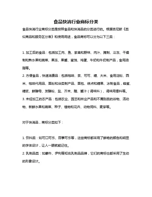 食品快消行业商标分类